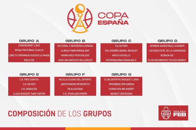 La Copa España 2026/27 se pone en marcha con la composición de su primera fase